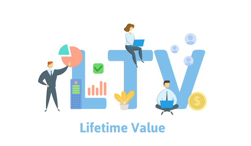 LTV (Lifetime Value)
